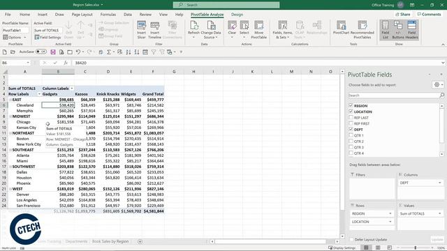 Microsoft Excel Pivot Table Training In Calgary | Free Online Training смотреть онлайн