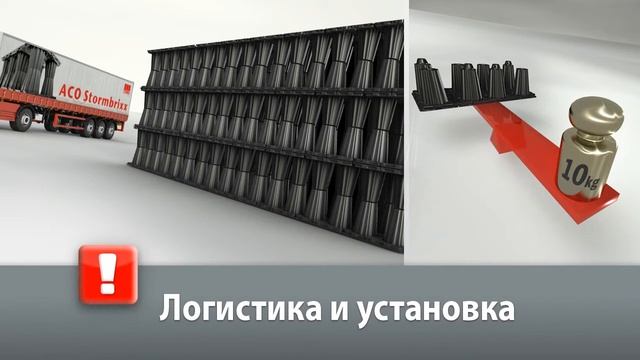 Дренажные коллекторы ACO_Stormbrixx_RU HD