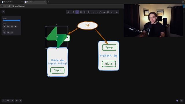 My Mobile App's Backend in 2023 смотреть онлайн