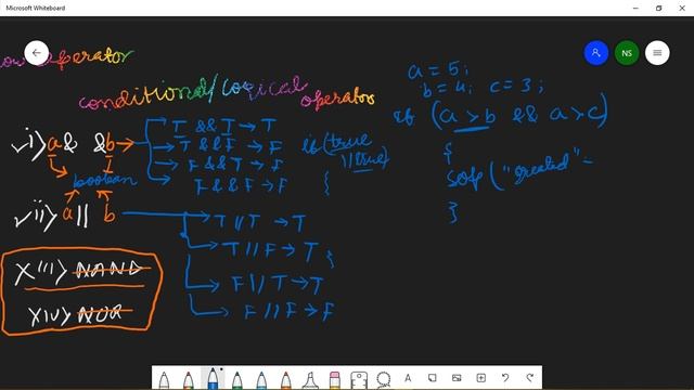 Conditional Operators in Java | Logical Operators in Java смотреть онлайн