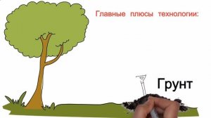 ОСНОВА РК250 — Инновационное производство минеральных блоков для современного строительства
