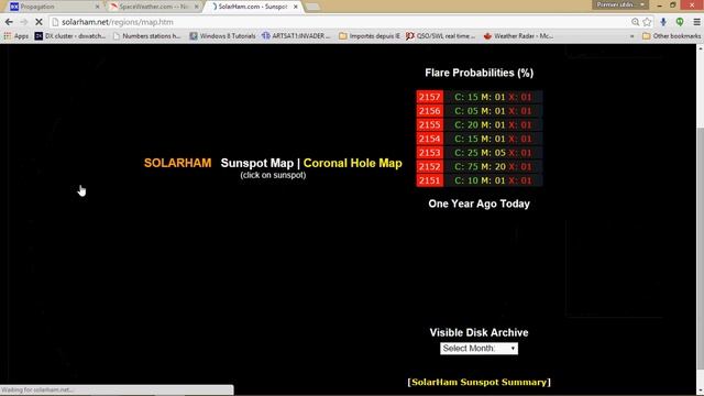 Solar activity and propagation report #13 september 4th 2014 смотреть онлайн