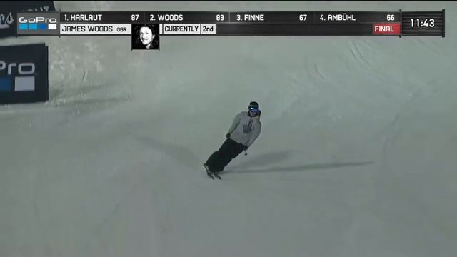 James Woods wins Big Air Final X Games Aspen 2017 смотреть онлайн