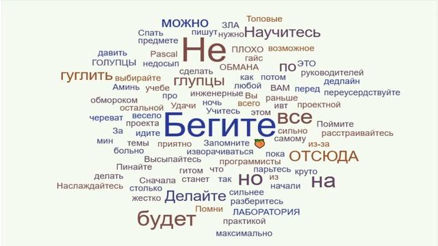 Субботин Данил Антонович. Знакомство продолжается (06-07.09.2020) смотреть онлайн