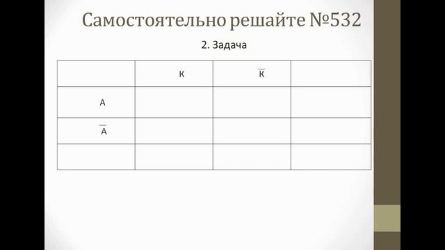 Изменение числа через изменение процентов смотреть онлайн