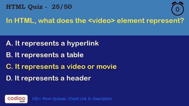HTML Quiz: Top 50 HTML MCQs for Beginners to Experts | HTML Exam Questions With Answers смотреть онлайн