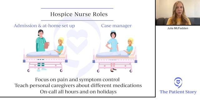 What is Hospice (and what happens at the end of life?) | Nurse Shares All смотреть онлайн