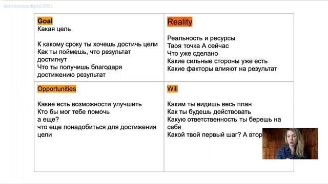 МАТРИЦА СТРАТЕГИИ продвижения в социальных сетях смотреть онлайн