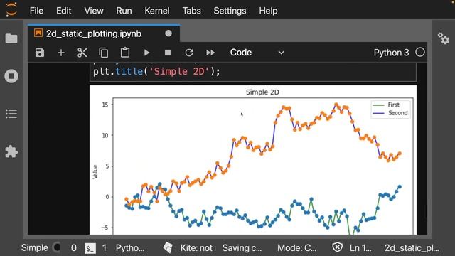 2D Financial Plots with Python смотреть онлайн