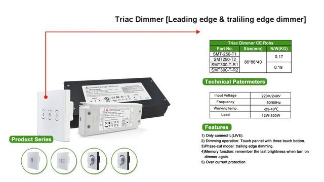 Smarts POWER Offers 12V & 24V DC Dimmable LED Power Supplies For Indoor And Outdoor.