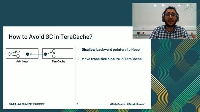 TeraCache: Efficient Caching Over Fast Storage Devices смотреть онлайн