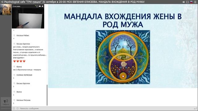 ЕВГЕНИЯ ЕЛИСЕЕВА. МАНДАЛА ВХОЖДЕНИЯ В РОД МУЖА. смотреть онлайн