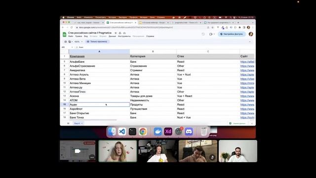 Вебинар. Выбираем фреймворк (React, Angular, Vue.js). Встреча с разработчиками. 8 июня в 20:00 смотреть онлайн