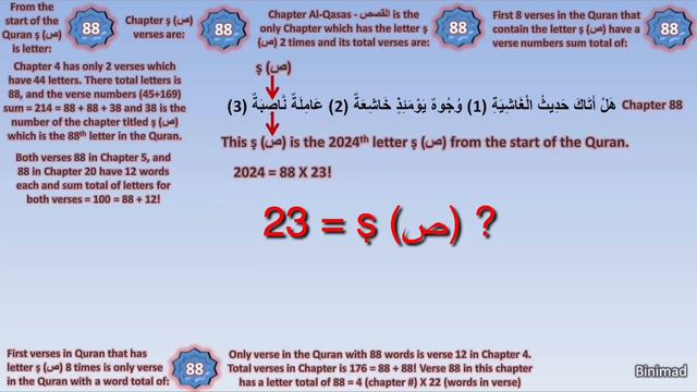 STUNNING! Quran Math Miracles Ep 7: The Letter ṣ (‫ص‬)!! смотреть онлайн