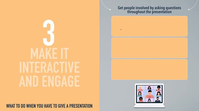 HOW TO SPEAK ENGLISH FLUENTLY DURING VIRTUAL MEETINGS смотреть онлайн