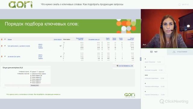 Что нужно знать о ключевых словах. Как подобрать продающие запросы смотреть онлайн