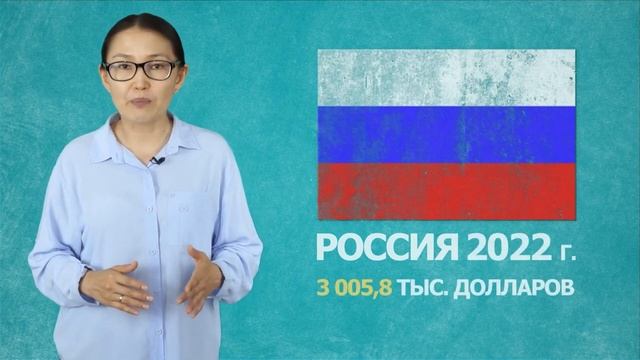 Какие области Кыргызстана лидируют по выращиванию абрикосов и в какие страны их экспортируют? смотреть онлайн