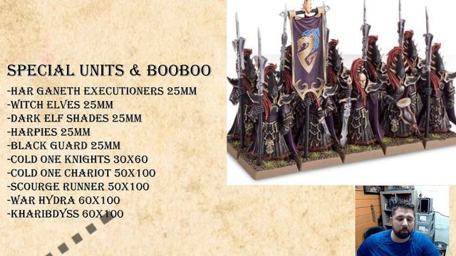Dark Elf Legacy PDF Breakdown I Warhammer the Old World смотреть онлайн
