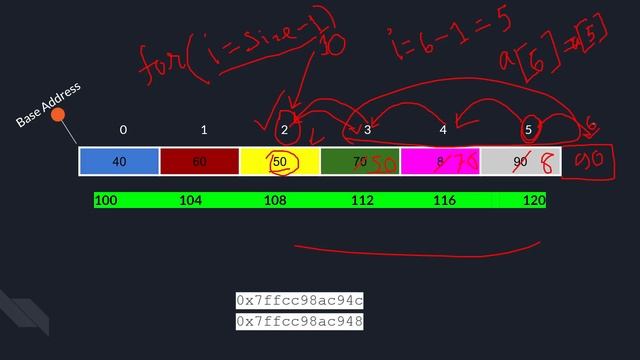 Insertion of an Array Data Structure & Algorithms Bengali Part 4 | Fortran Dude смотреть онлайн
