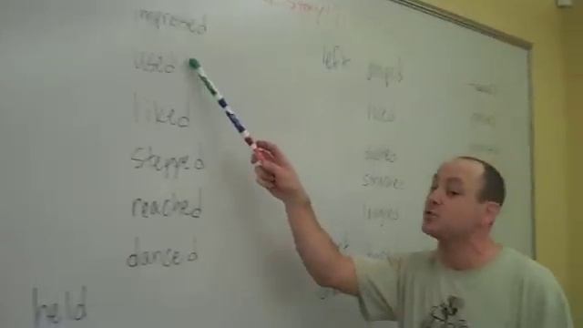 Learn and Speak English Past Tense Regular Verbs Pronunciation Rap Song with Fluency MC смотреть онлайн