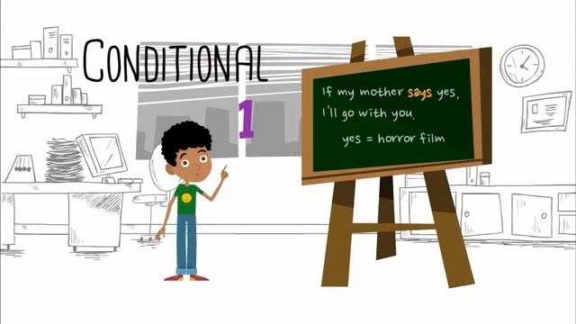 If-sentences Types 1 and 2 смотреть онлайн