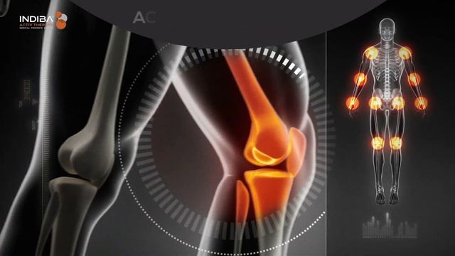 INDIBA ACTIV THERAPY ENGLISH
