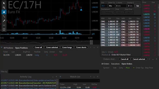 Скальпинг на СМЕ (UT Challenge) CL 02/02/17 смотреть онлайн