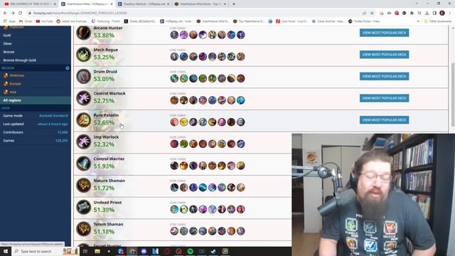 ONE CLASS is BREAKING Hearthstone in EVERY FORMAT! смотреть онлайн