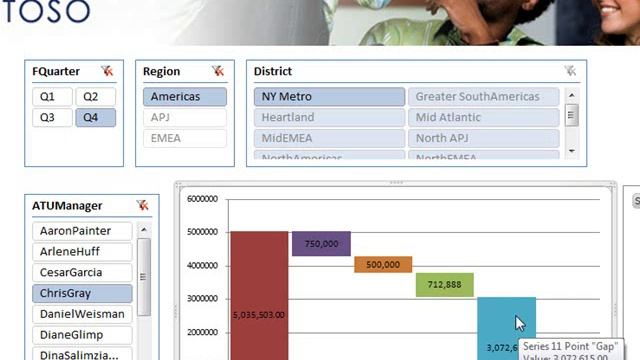 Sales Forecasting with Excel 2010 смотреть онлайн