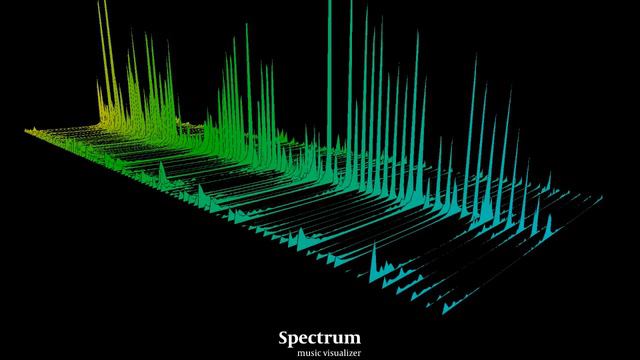 Музыка в машину 2020. смотреть онлайн
