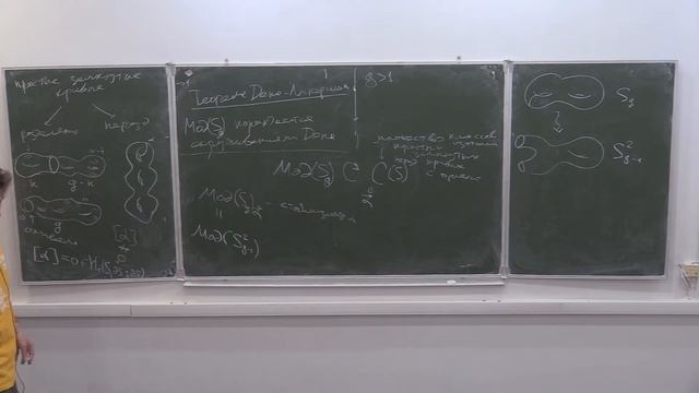 Топология трехмерных многообразий, Лекция 2, А.Д.Рябичев смотреть онлайн