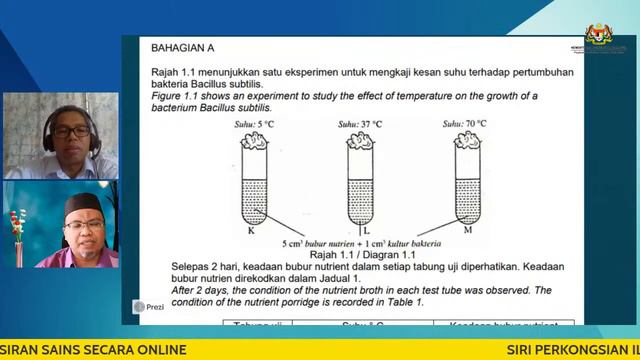 SIRI PERKONGSIAN ILMU : PENTAKSIRAN SAINS SECARA ONLINE смотреть онлайн