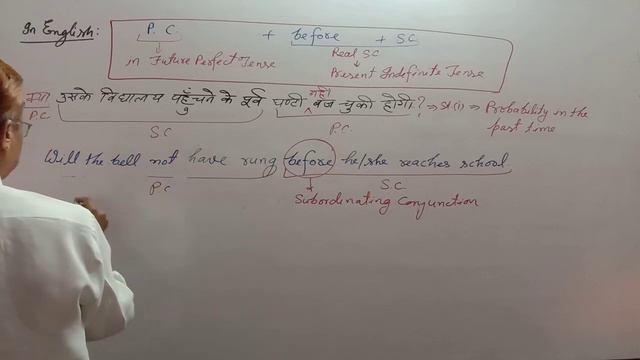 Tense//Part -71//Future perfect tense/Future perfect complex sentence/Perfect tense complex sentenc смотреть онлайн