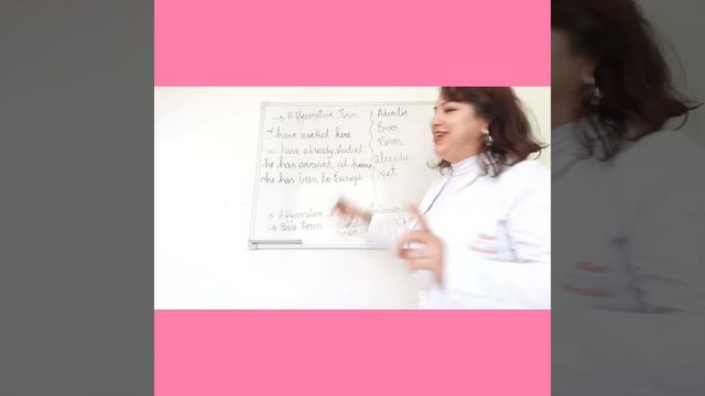 The Present Perfect Tense - 2nd Grade смотреть онлайн