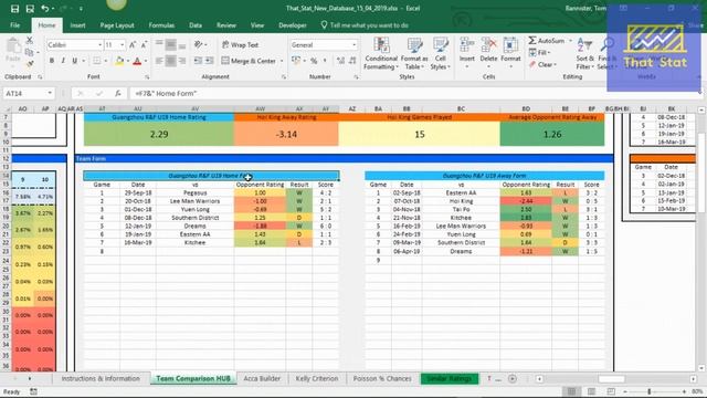 That Stat Football (Acca Builder) смотреть онлайн