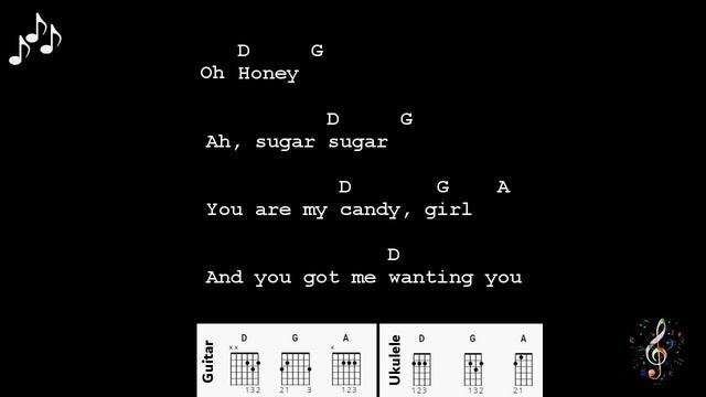 Sugar Sugar by The Archies - Guitar Chords and Lyrics смотреть онлайн