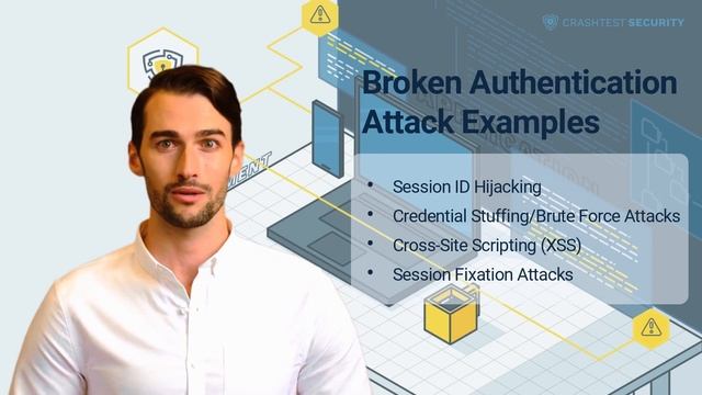 Broken Authentication and Session Management Explained смотреть онлайн