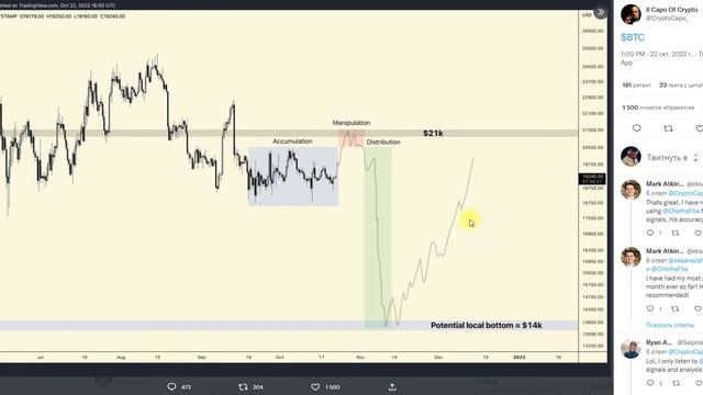 Cosmos новости от 22.10.22. Farming Diffusion. Halving Juno смотреть онлайн