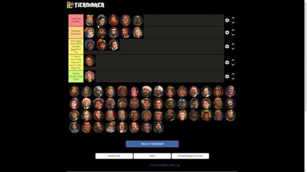 Civilization 6 Leader Tier List