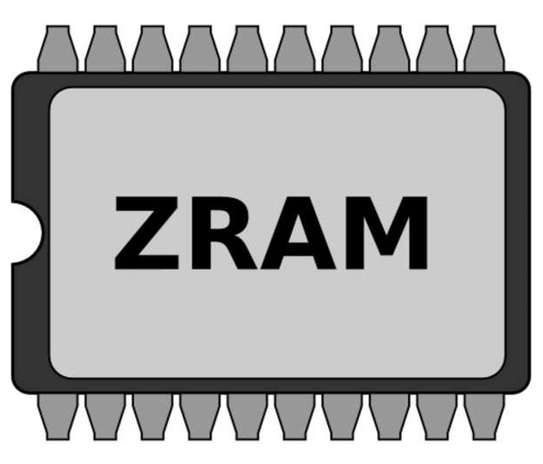 ZRAM-generator. смотреть онлайн