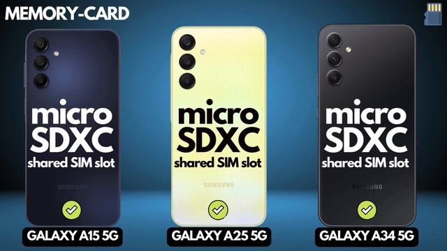 Galaxy A15 5g vs Galaxy A25 5g vs Galaxy A34.specs comparison смотреть онлайн