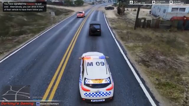 GTA 5 Police Mod - Victorian Police Toyota Kluger Patrol (Police Simulator for GTA 5) смотреть онлайн