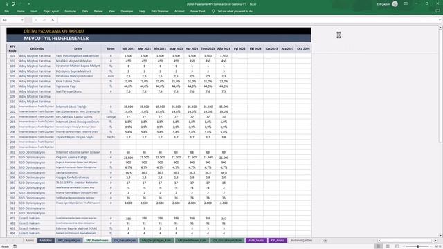 Dijital Pazarlama KPI Raporu | Excel Şablonu | Dijital Marketing OKR смотреть онлайн