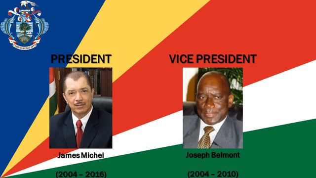 National Anthem Seychelles "Koste Seselwa" смотреть онлайн