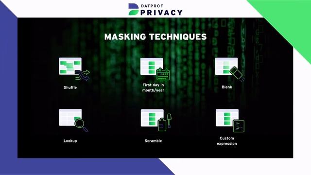 Data masking: what is it and how is it done? | DATPROF смотреть онлайн