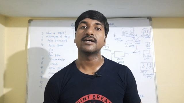Agile Methodology Full Course | Agile Course | Scrum Course | Agile tutorial for Beginners смотреть онлайн