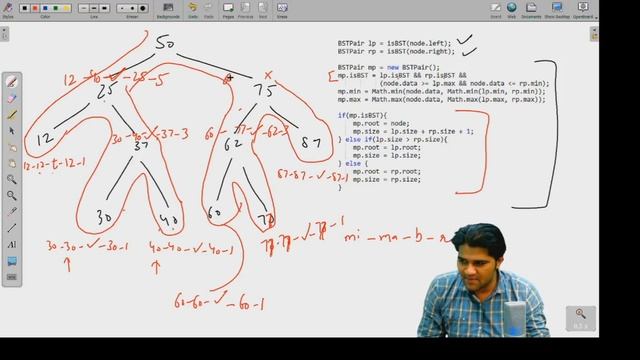 Largest BST Subtree - Solution | Binary Trees | Data Structure and Algorithms in JAVA смотреть онлайн