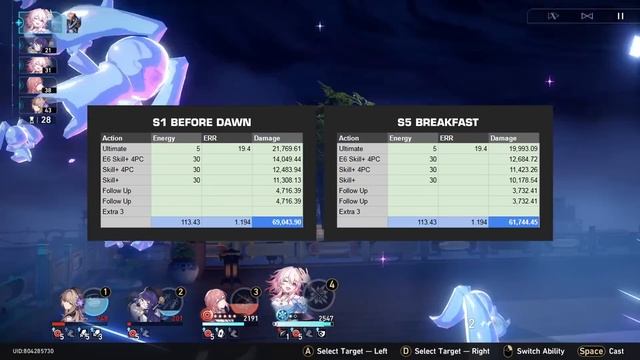Herta In-Depth Character Guide | Best Playstyle and Build | Honkai: Star Rail смотреть онлайн