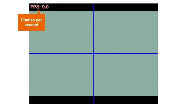 AI Robot: Object Tracking | Object Following | TensorFlow Lite on Raspberry Pi смотреть онлайн