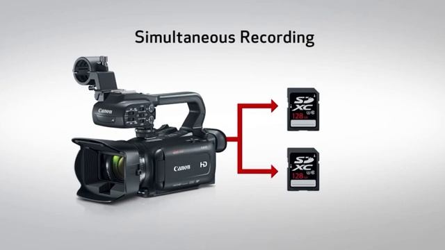 Canon XA11 & XA15 Professional Full HD Camcorder Review смотреть онлайн